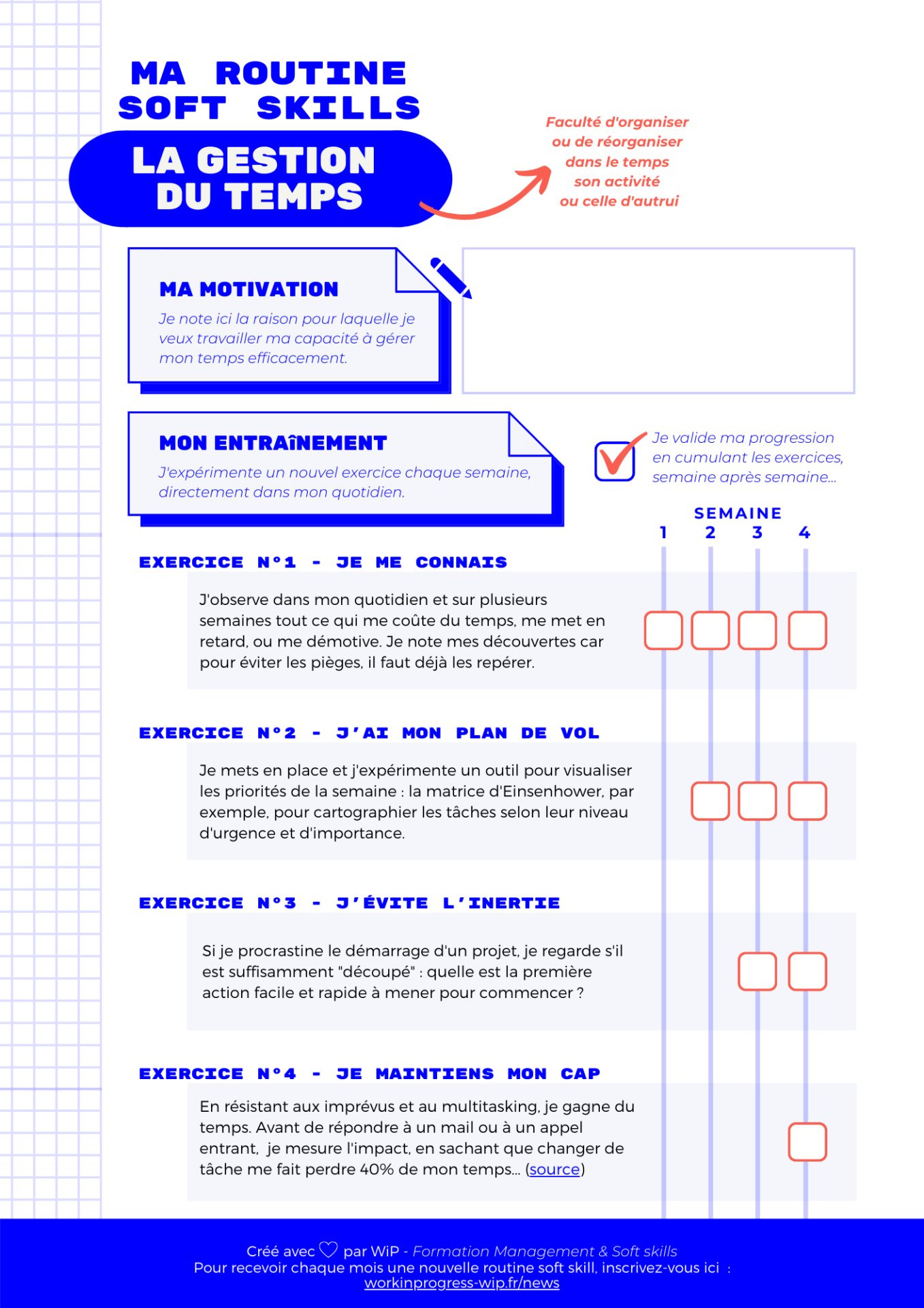 Ma routine soft skills : la gestion du temps - WiP | Work in Progress